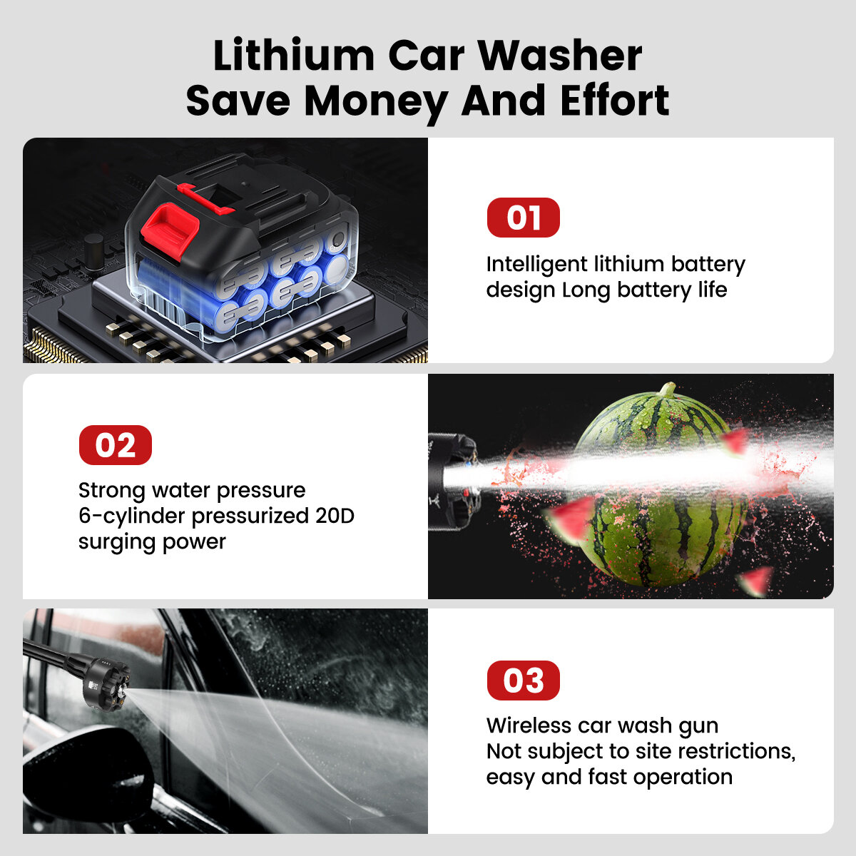 AUTSOM 6 In 1 Cordless Car High Pressure Car Washer Washing Cleaner Machine Water Gun With 2 Battery