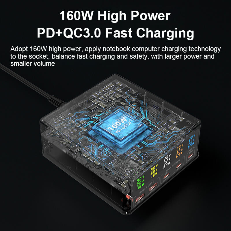 BlitzWolf® 868H 160W 5-Port USB PD Desktop Charger Dual USB-A QC3.0+Dual PD65W Type-C+65W Type-C PD3.0 with 15W 10W 7.5W 5W Wireless Fast Charger for iPhone 14 14 Pro Max for Samsung Galaxy Z Fold 4 S22 Ultra