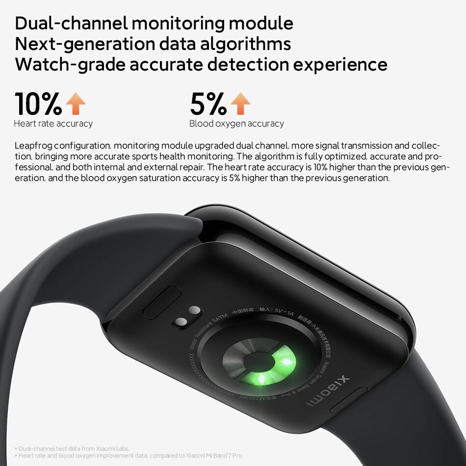 Xiaomi Mi Band 8 Pro 1.74inch AMOLED Display GPS Heart Rate Blood Oxygen Monitor Sleep Monitoring NFC 150+ Sports Mode 5ATM Waterproof Smart Watch Chinese Version
