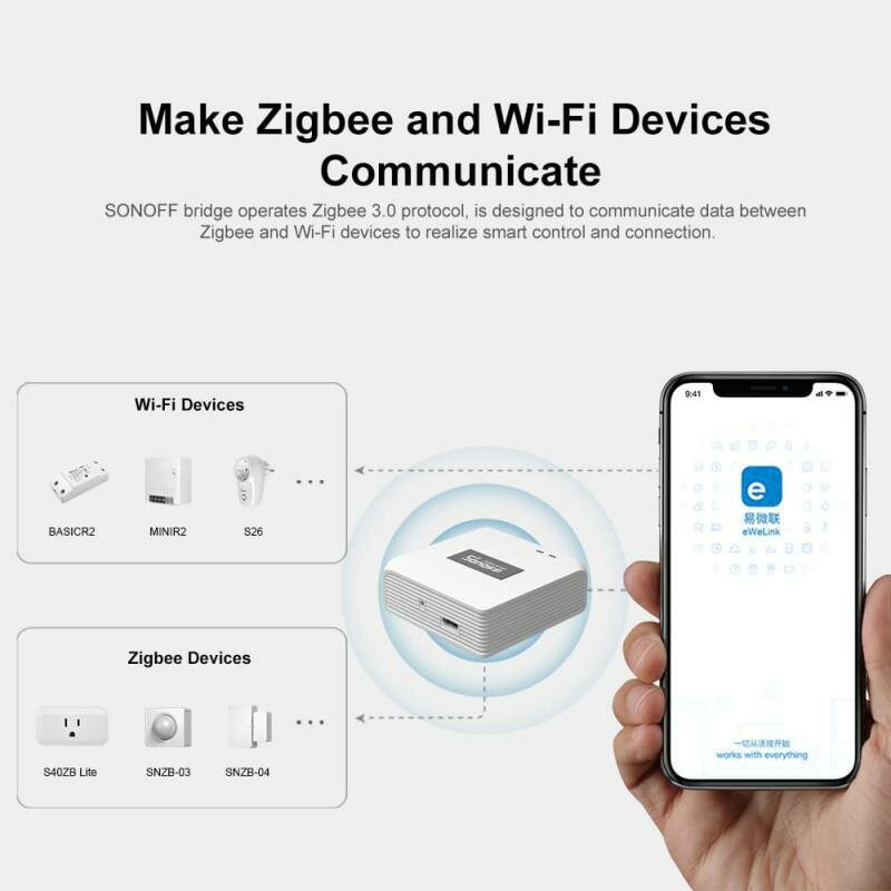SONOFF ZB Bridge Pro Smart Home Zigbe 3.0 Bridge-P Remote Control ZigBe Wi-Fi Devices On APP Works With Alexa Hey Google
