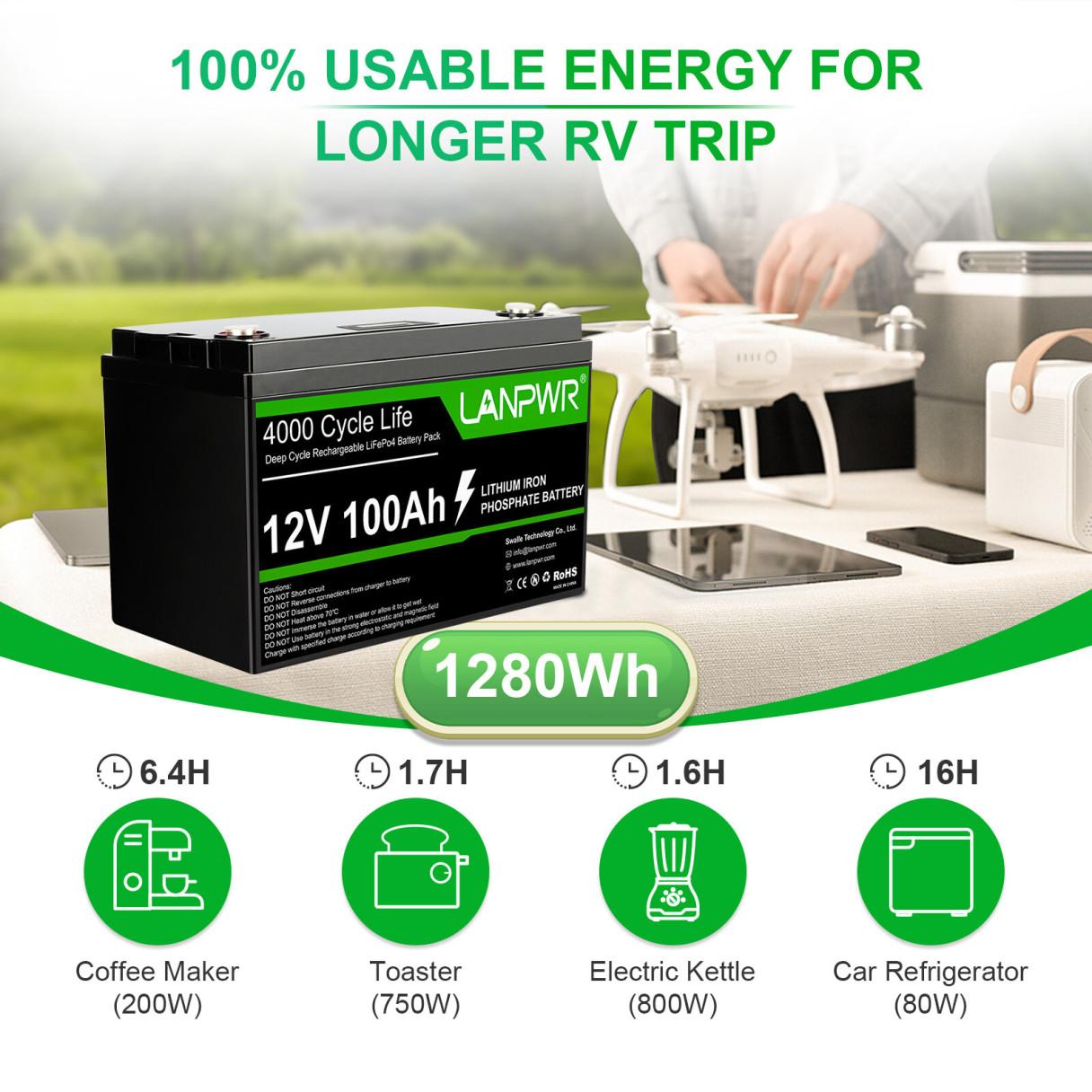 [EU Direct] LANPWR 12V 100Ah 1280W LiFePO4 Lithium Battery Pack Backup Power 1280Wh Energy 4000+ Deep Cycles Built-in 100A BMS 24.25lb Light Weight Support in Series Parallel for Replacing Most of Backup Power RV Boats Solar Trolling Motor Off-Grid