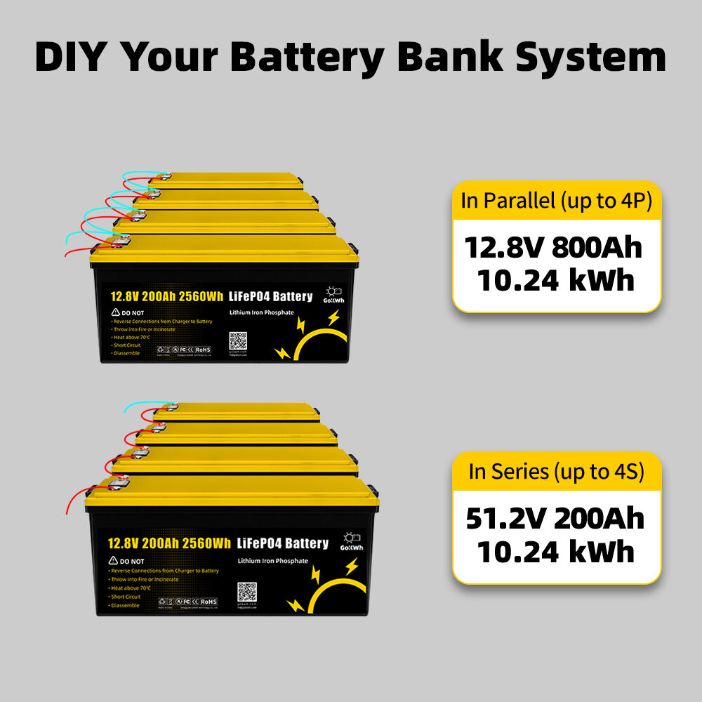 Gokwh 12V 200ah LCD Energy Storage Box 2560Wh  Solar Lithium Ion LiFePO4(LFP)  Battery  for RV Boat Home Energy Storage