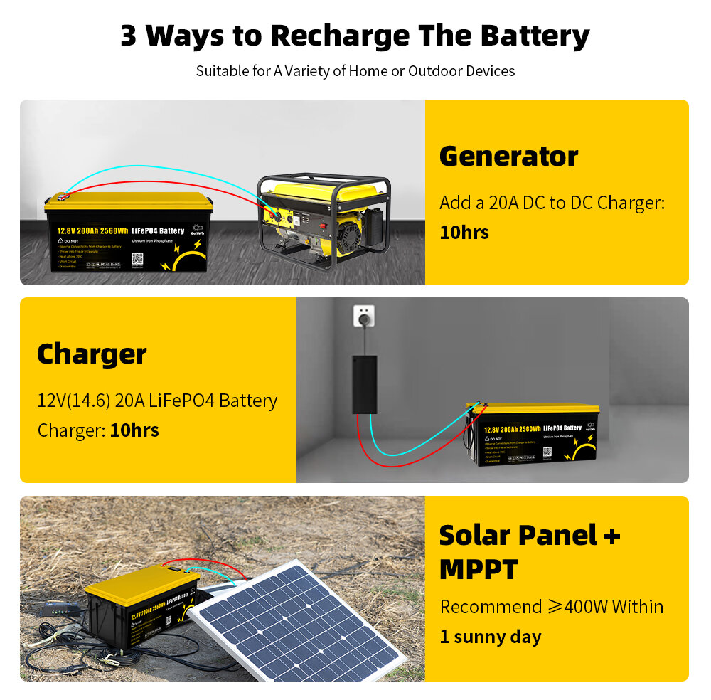 Gokwh 12V 200ah LCD Energy Storage Box 2560Wh  Solar Lithium Ion LiFePO4(LFP)  Battery  for RV Boat Home Energy Storage