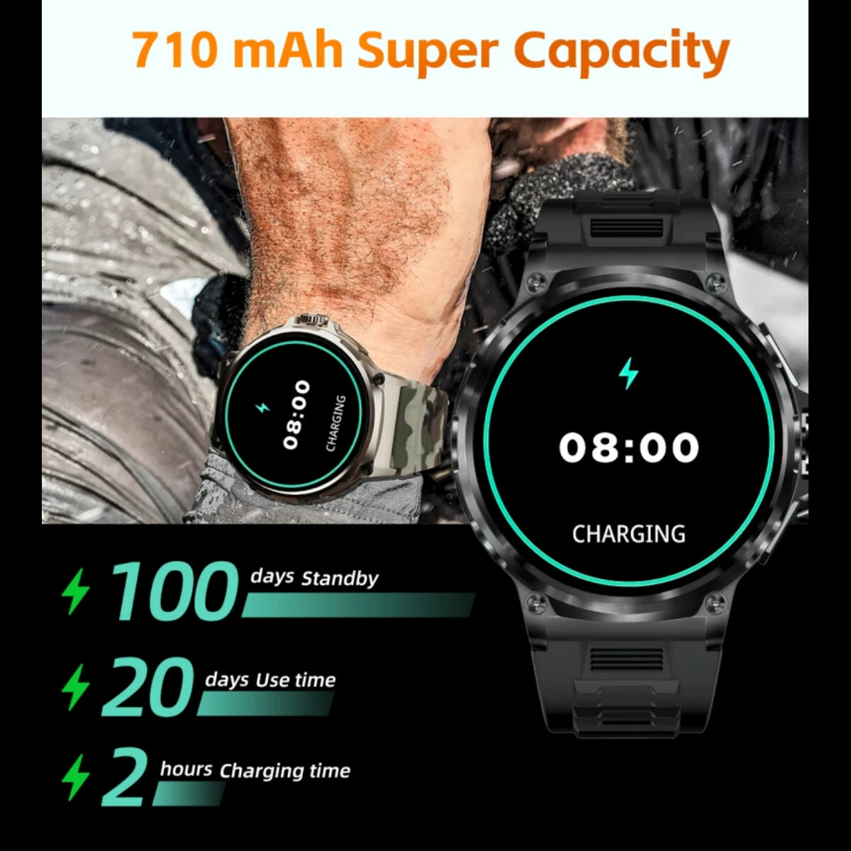 [100days Standby]Rogbid Tank M3 1.85 inch Super Large AMOLED Screen bluetooth Call Heart Rate Blood Pressure SpO2 Monitor Sleep Monitoring Multi-sport Modes Music Playback IP68 Waterproof 710mAh Miassive Battery Smart Watch