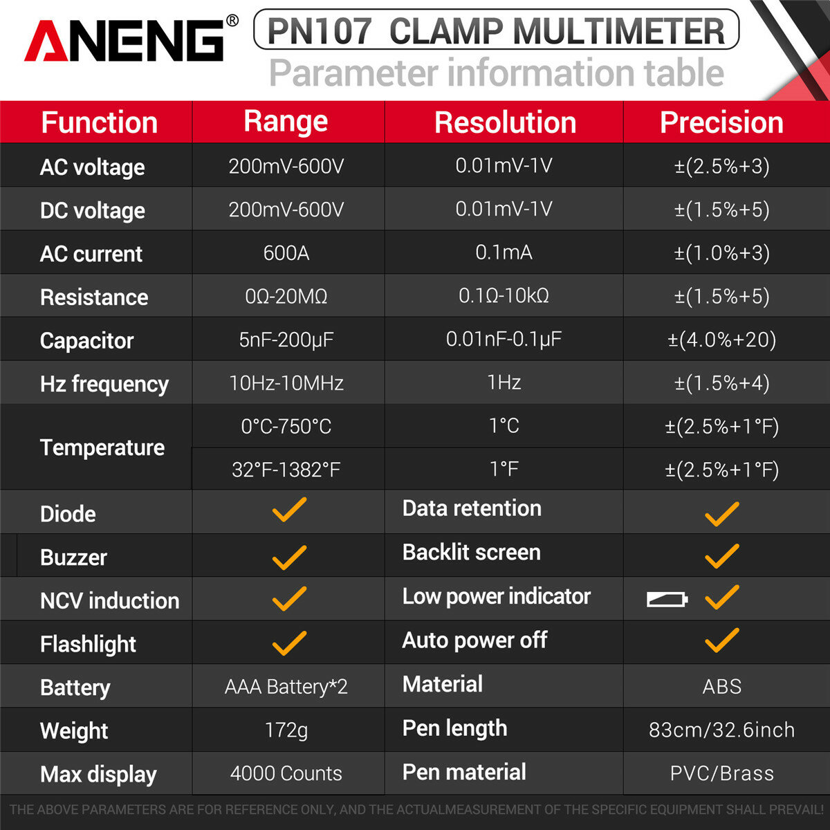 Upgrade ANENG PN107 Multifunctional Clamp Meter with AC/DC Voltage AC Current Resistance Capacitor Hz Frequency Temperature Measurement Features Precision Readings Backlit Screen Flashlight