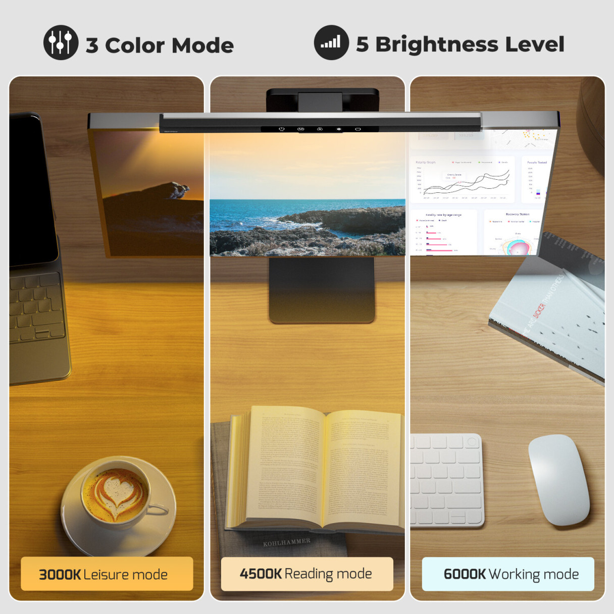 BlitzMax BM-CS1 RGB Monitor Light Bar Asymmetric Forward Projection Design & Anti-Glare Design For Gamer