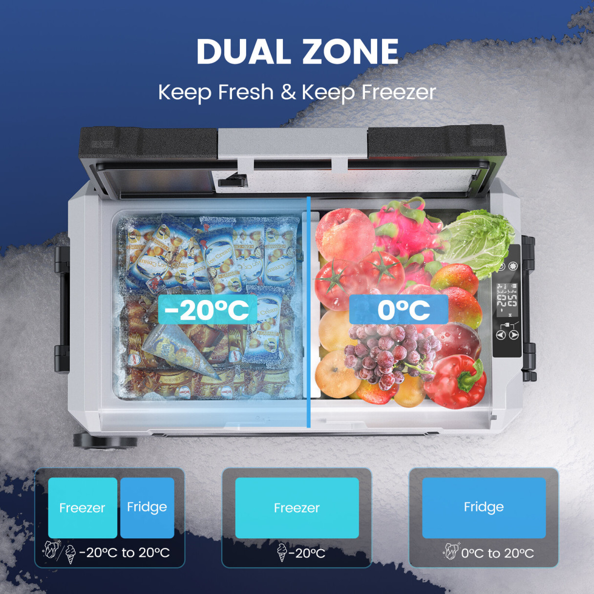 KROAK 12 Volt Refrigerator 12V Car Fridge 35L -4℉~68℉ Freezer Compressor Cooler 12/24V DC & 100-240V AC,Removable Divider, Car Fridge For Car, Camping, Travel, Fishing, Outdoor or Home