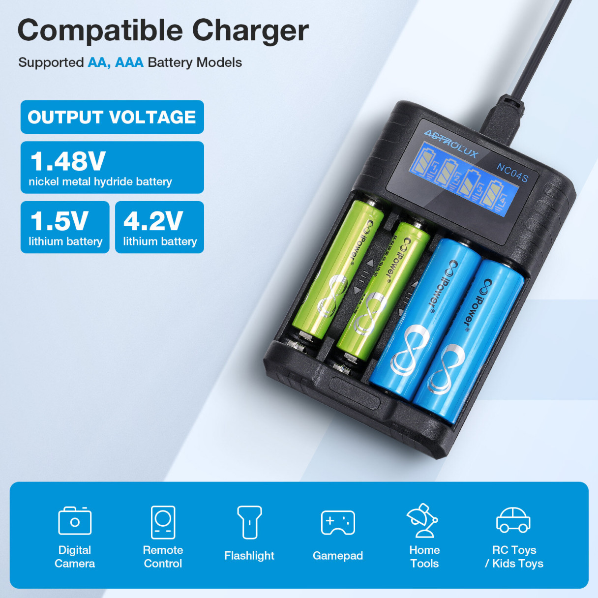 Astrolux® NC04S Inteligent 4-Slot LCD Battery Charger Mix-charging of AA/AAA Lithium & NiMH Btteries For Cells Flashlight RC Toys Home Tools