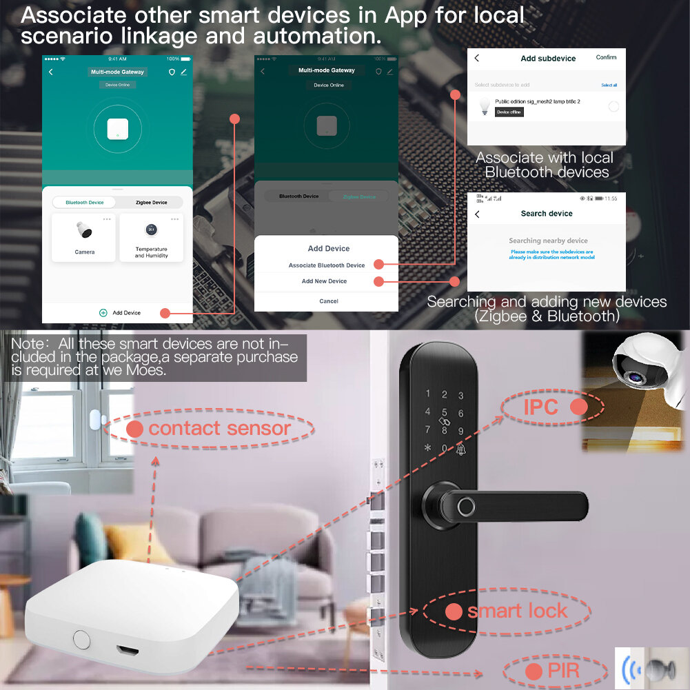 MoesHouse Multi-mode Smart Gateway ZigBee3.0 WiFi bluetooth Mesh Hub Work with Tuya Smart App Voice Control via Alexa Google Home