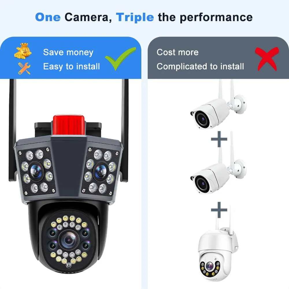 Three Lens 6K 12MP WIFI IP Camera Waterproof Three Screen PTZ CCTV Camera Color Night Vision Motion Detection Security Surveillance Cam