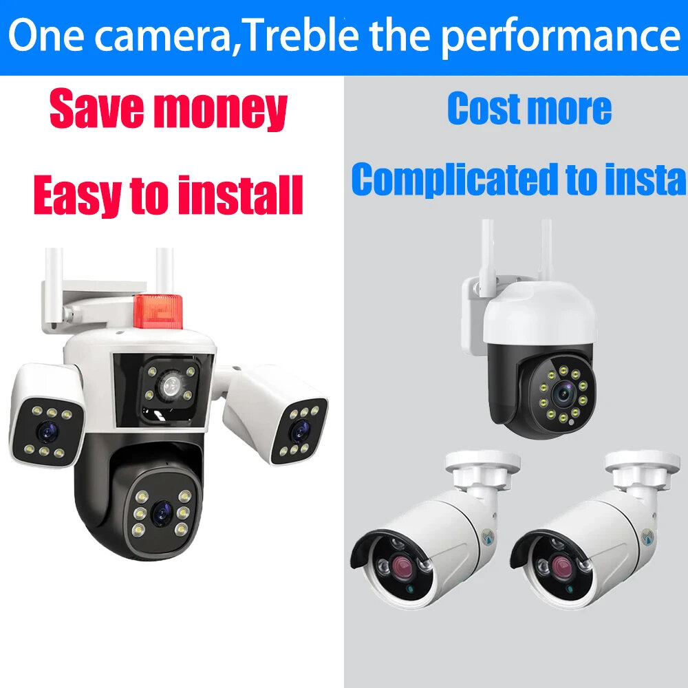 Guudgo 5K 12MP 10X Zoom WiFi IP Camera Three Lens Panoramic View PTZ Outdoor Camera AI Tracking Security Protection CCTV Video Surveillance Cameras IP65 Waterproof