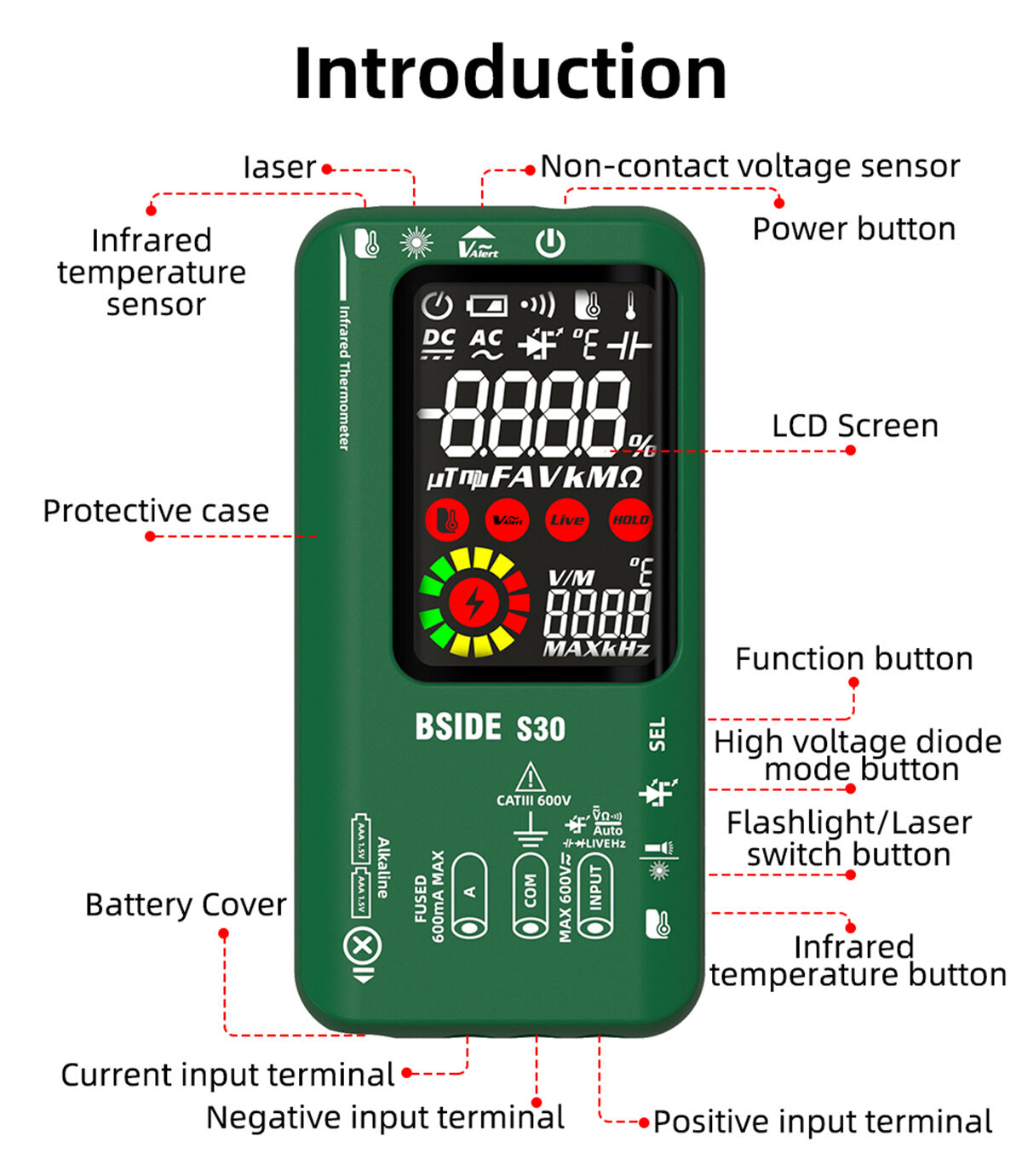 BSIDE S30 Smart Multimeter with Infrared Temperature Measurement Color Screen High Precision Voltage Current Resistance Capacitance Tester