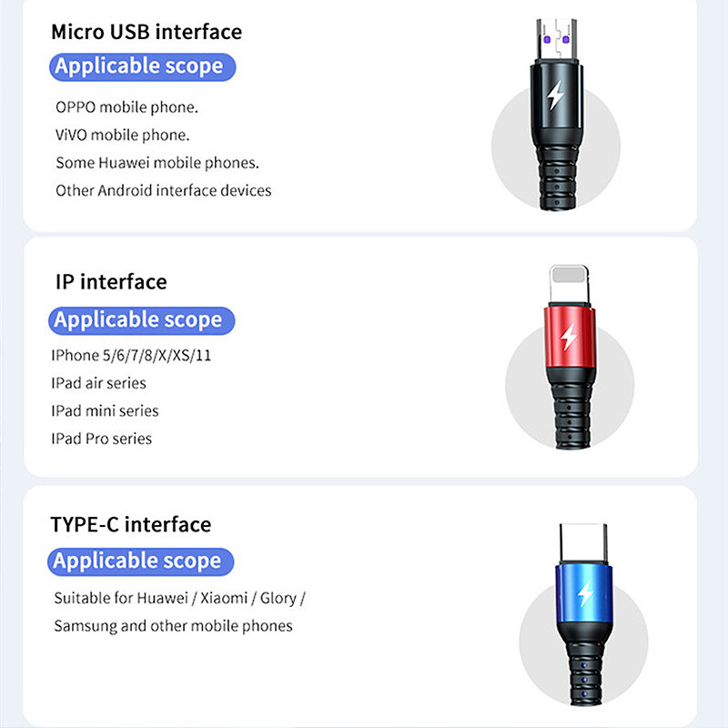 5A USB-A to iP/Type-C/Micro USB Cable Support Huawei Super Fast Charge VOOC&Dual Engine Flash Charge Fast Charging Data Transmission Copper Core 1.2M Long for Huawei Mate50 for iPhone 13 14 14 Pro 14 Pro Max for Xiaomi 13pro for Samsung Galaxy S23