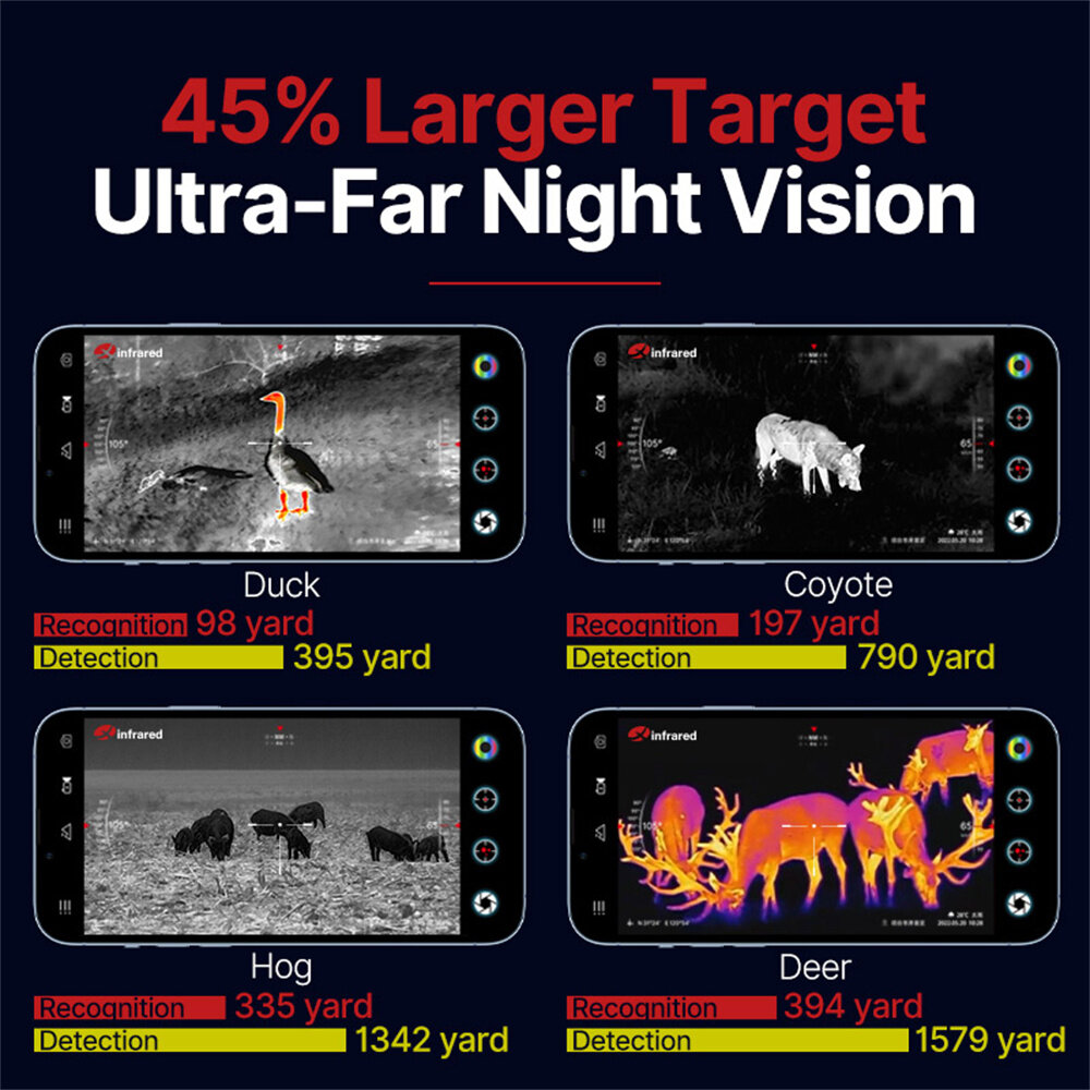 InfiRay T2 PRO Thermal Imager Outdoor Search 1492m 256x192 Infrared Camera Night Vision Mobile Android Type C