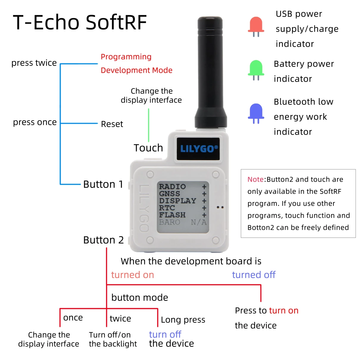 LILYGO® T-Echo SoftRF NRF52840 LoRa SX1262 433/868/915MHz Wireless Module L76K GPS 1.54 E-Paper BME280 Sensor for Arduino