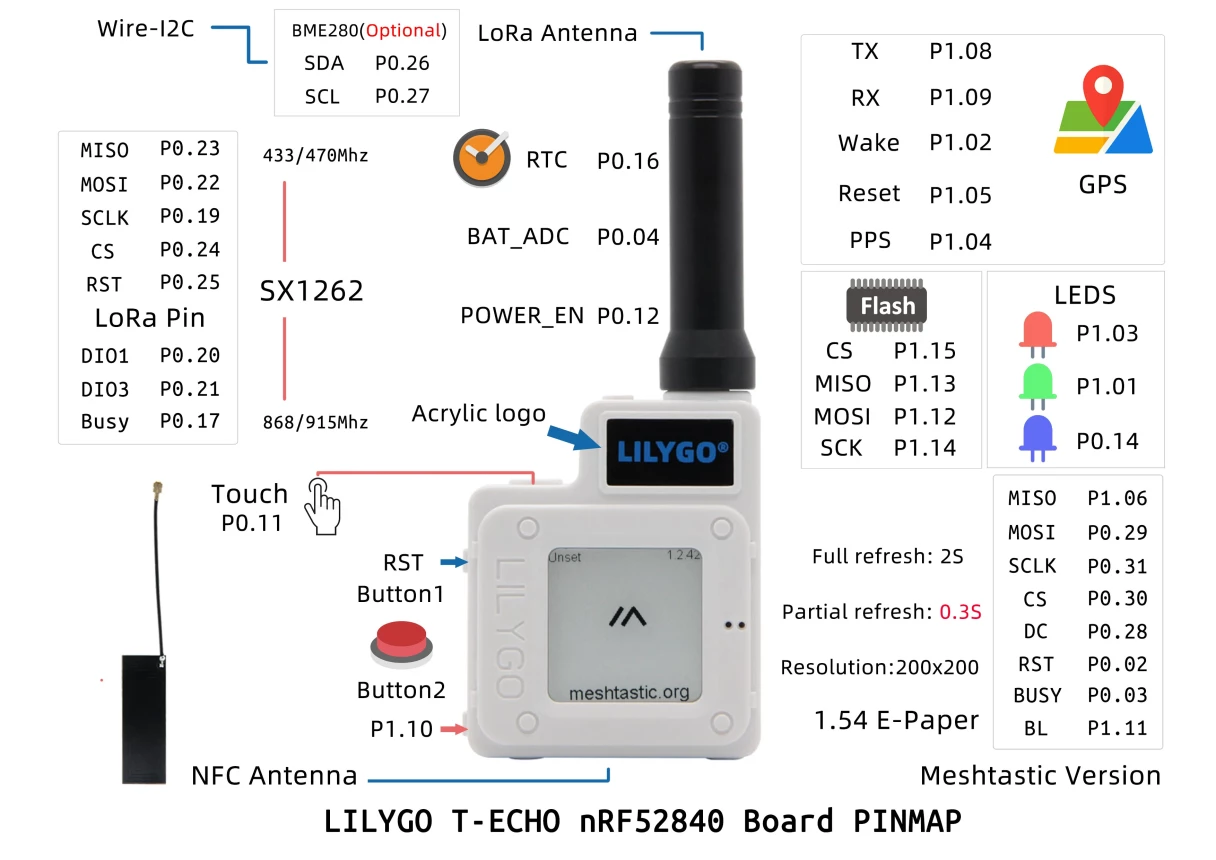 LILYGO® T-Echo SoftRF NRF52840 LoRa SX1262 433/868/915MHz Wireless Module L76K GPS 1.54 E-Paper BME280 Sensor for Arduino