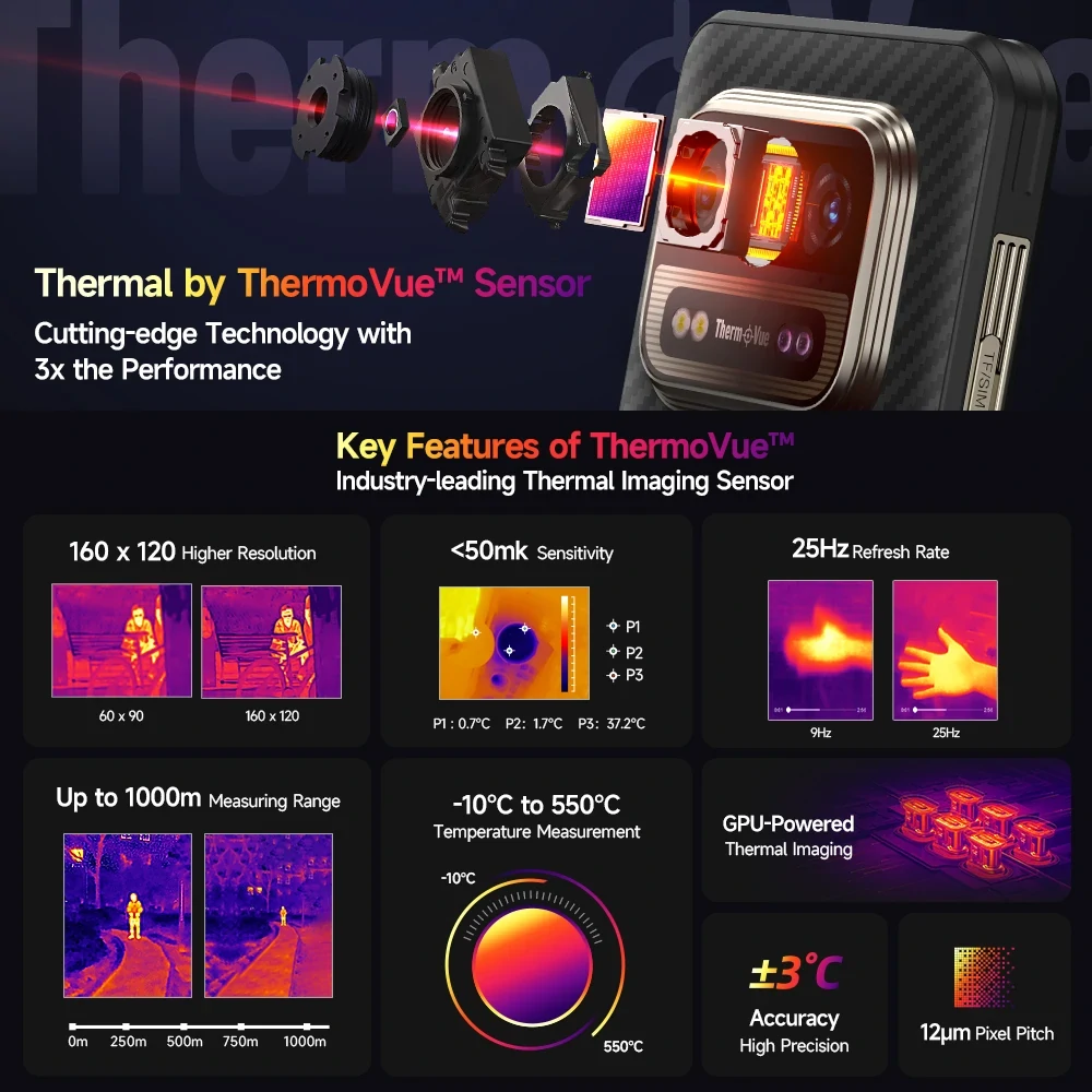 Ulefone Armor 25T Pro 5G Thermal Imaging 12GB 256GB 50MP Dual Camera 64MP Night Vision Dimensity 6300 6.78 inch 120Hz 6500mAh 33W Fast Charge Wireless Charge Android 14 NFC IP68 IP69K Waterproof Rugged Smartphone