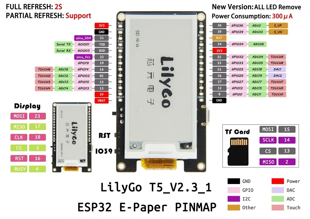 LILYGO® TTGO T5 WiFi Wireless Module bluetooth Base ESP-32 ESP32 2.13 e-Paper Display Development Board