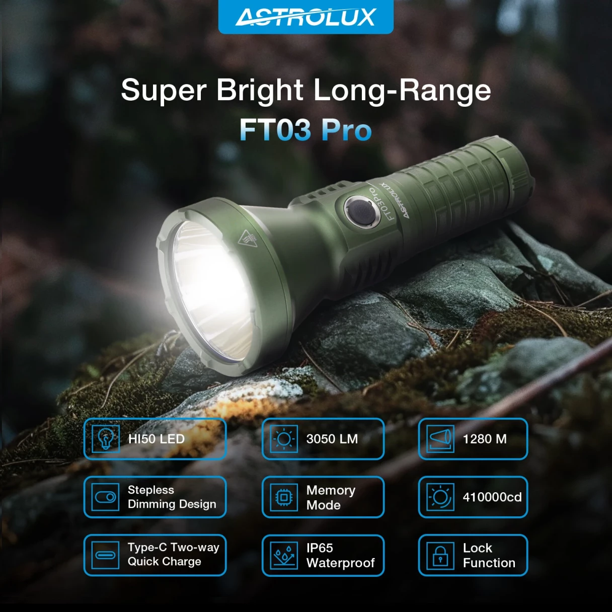 Astrolux® FT03 Pro HI50 LED 3050LM High Lumen Flashlight 1280M Thrower USB-C Rechargeable Power by 5000mAh 26650 Battery High Performance Stepless Dimming Powerful LED Torch