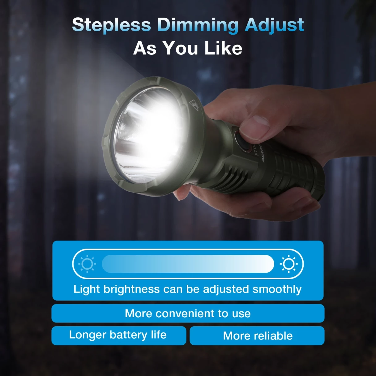 Astrolux® FT03 Pro HI50 LED 3050LM High Lumen Flashlight 1280M Thrower USB-C Rechargeable Power by 5000mAh 26650 Battery High Performance Stepless Dimming Powerful LED Torch