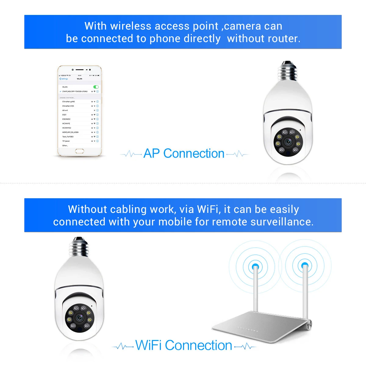 PR001 4MP IP Wifi Camera Motion Detection Mobile Tracking E27 Lamp Bulb Camera Alarm App Push Support Alexa Google Home