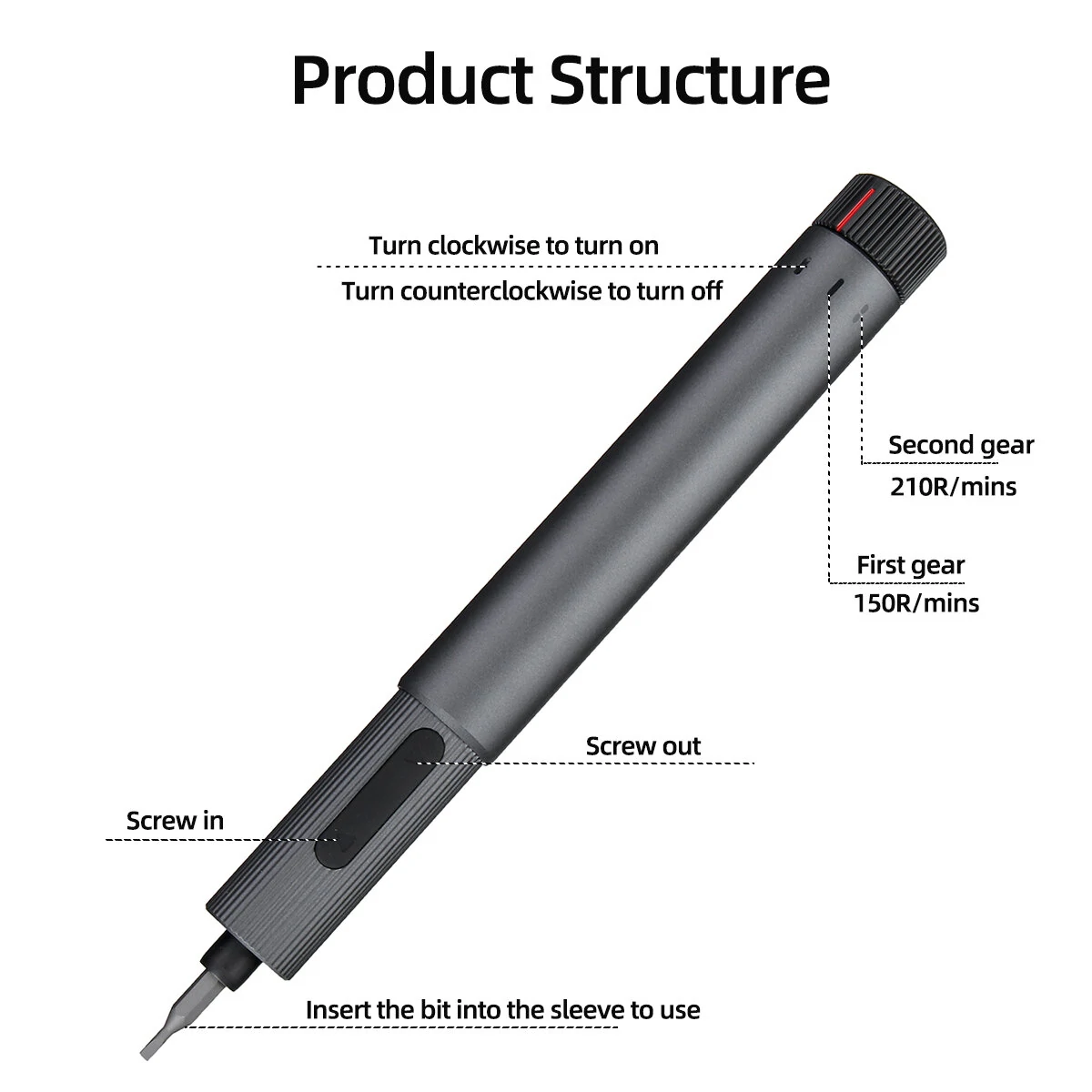 XIAOMI AtuMan DUKA E2 210RPM Precision Electric Screwdriver Set with Dual-Speed Adjustment 25 Screwdriver Heads Ideal for Home DIY Project Quick Charging