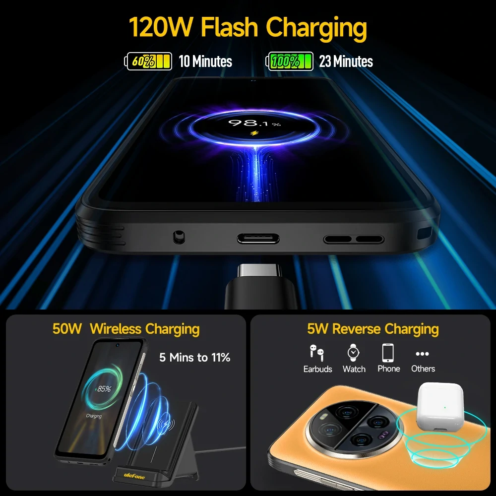 Ulefone Armor 23 Ultra 5G Satellite Message 64MP Night Vision 24GB 512GB 120W Fast Charging 50W Wireless Charging Dimensity 8020 NFC 6.78 inch 120Hz IP68 IP69K Waterproof Rugged Smartphone