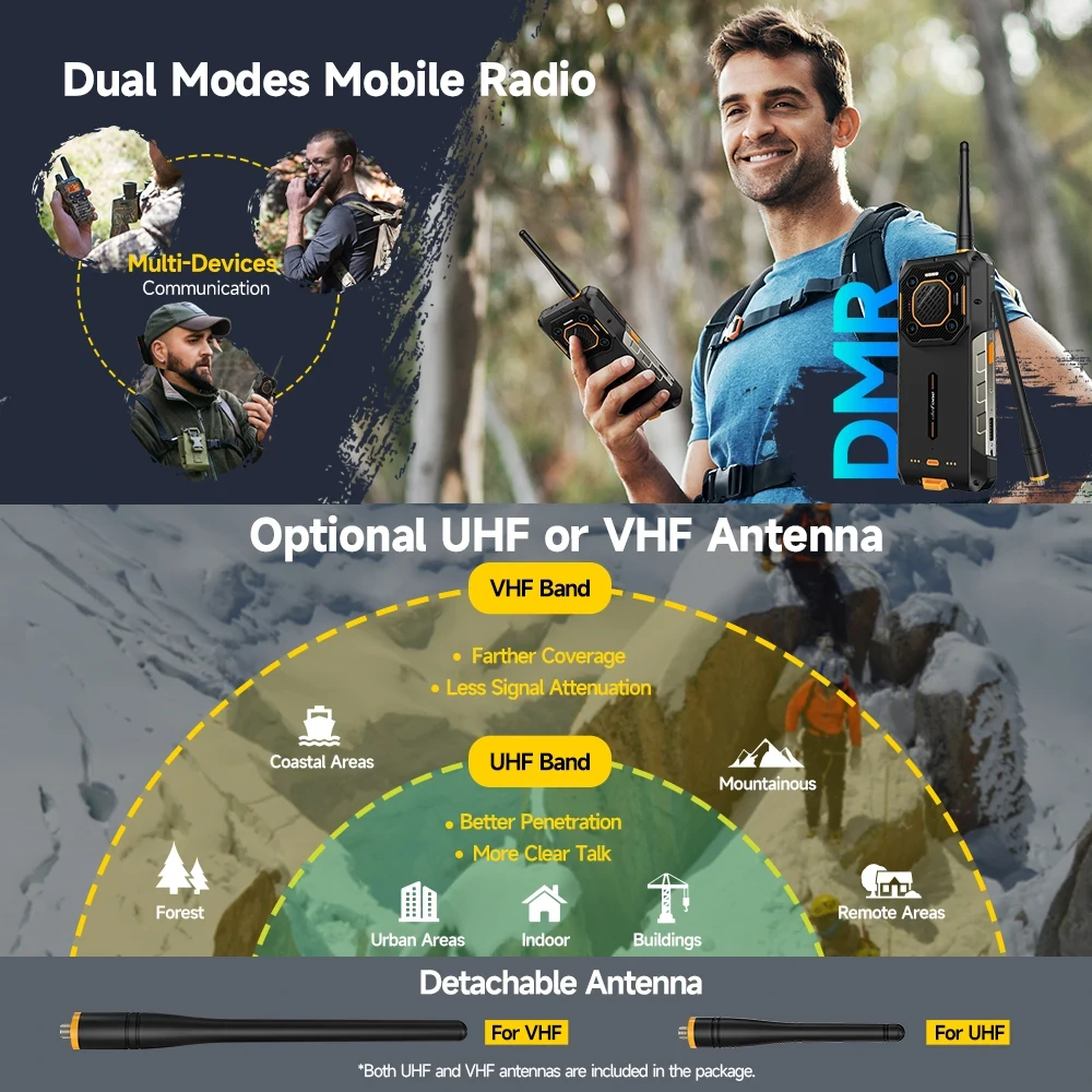 Ulefone Armor 26 Ultra Walkie Talkie 5G 200MP Quad Camera 64MP Night Vision 121dB Thunder Speaker 15600mAh 120W Fast Charge 24GB 512GB Dimensity 8020 NFC 6.78 inch 120Hz IP68 IP69K Waterproof Rugged Smartphone