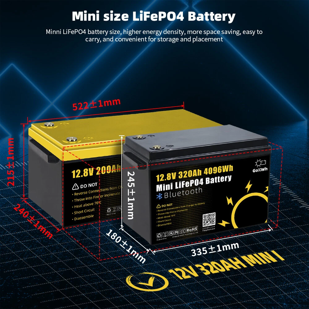 Gokwh 12V 320AH LiFePO4 Lithium Battery 4096Wh 200A BMS 8000+ Deep Cycles Built-in bluetooth Perfect for RV, Marine, Home Energy Storage