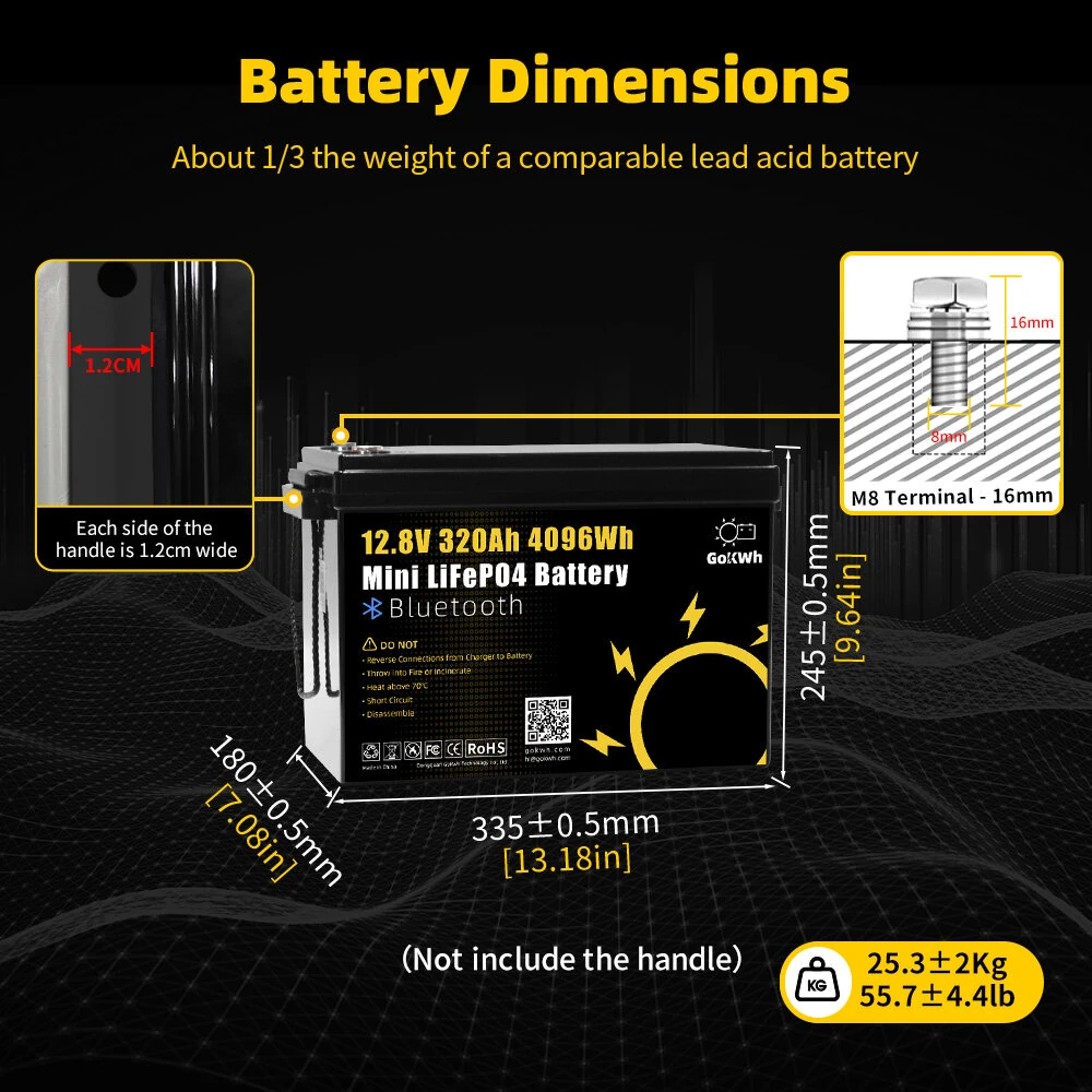 Gokwh 12V 320AH LiFePO4 Lithium Battery 4096Wh 200A BMS 8000+ Deep Cycles Built-in bluetooth Perfect for RV, Marine, Home Energy Storage