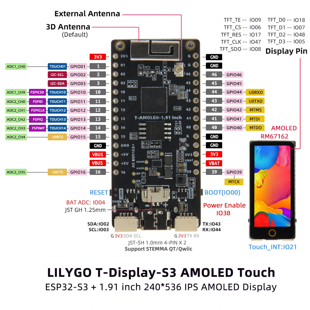 LILYGO® T-Display-S3 AMOLED ESP32-S3 1.91-inch RM67162 Display Development Board WiFi Bluetooth 5.0 Wireless Module