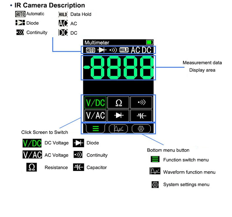 TOOLTOP ET11S/ET12S 2In1 Thermal Imager Digital Multimeter 6000 Count Voltage Current Resistance Capacitance Diode Frequency Tester PC Data Transfer