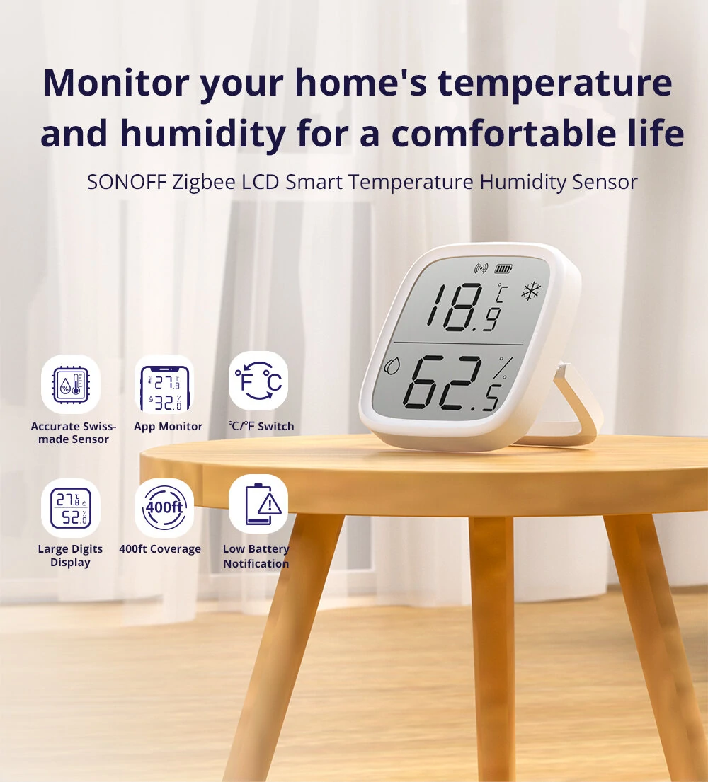 2Pcs SONOFF SNZB-02D LCD Smart Temperature Humidity Sensor APP Real-time Monitoring Work with ZB Bridge-P/ ZB Dongle/ NS Panel