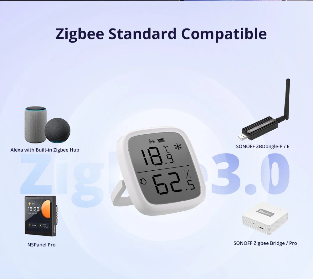 2Pcs SONOFF SNZB-02D LCD Smart Temperature Humidity Sensor APP Real-time Monitoring Work with ZB Bridge-P/ ZB Dongle/ NS Panel