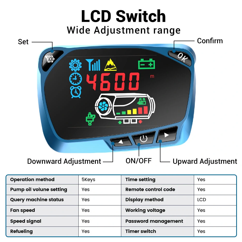 Mudiro M-AH21 8KW DC 12V Car Parking Heater Diesels Air All in 1 LCD Thermostat for Car Truck SUV Bus RV Boats