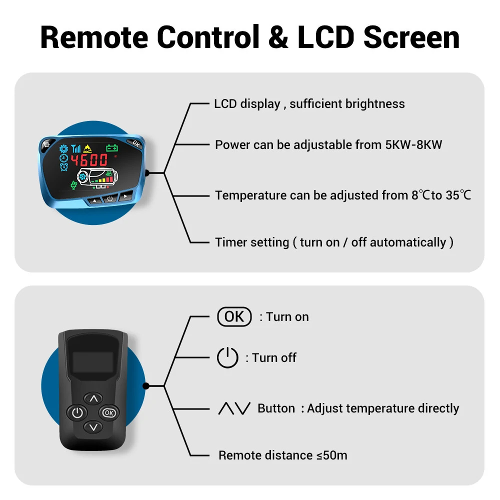 Mudiro M-AH21 8KW DC 12V Car Parking Heater Diesels Air All in 1 LCD Thermostat for Car Truck SUV Bus RV Boats