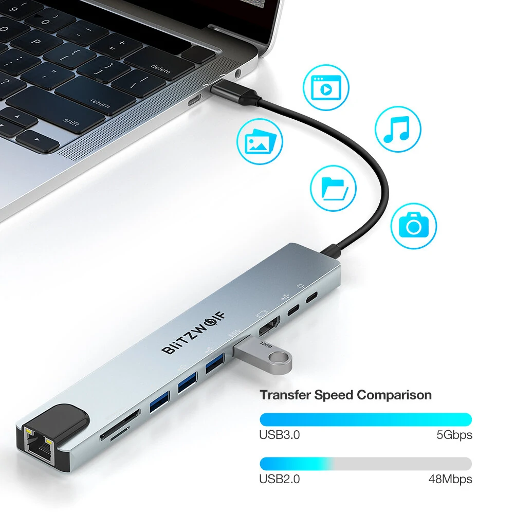 BlitzWolf® BW-NEW TH5 10 in 1 USB Hubs with HD 4K@30Hz USB3.0 / USB2.0 / Type-C 2.0 / RJ45 Ethernet / 100W PD Charging / SD TF Card Slots Docking Station for Apple Huawei Laptops Macbook