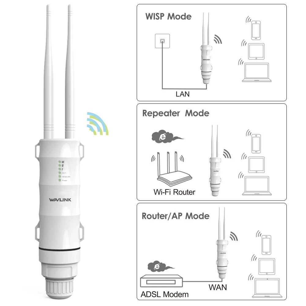 Wavlink AC600 Wireless Waterproof 3-1 Repeater High Power Outdoor WIFI Router/Access Point/CPE/WISP Wireless wifi Repeater Dual Band 2.4/5Ghz 12dBi Antenna POE