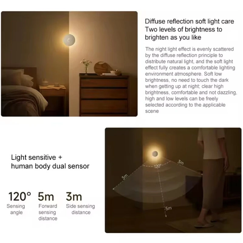 Xiaomi Mijia Night Light 3 With Motion Sensor & Light Sensor 600mah Rechargeable Adjustable Brightness Night Lamp