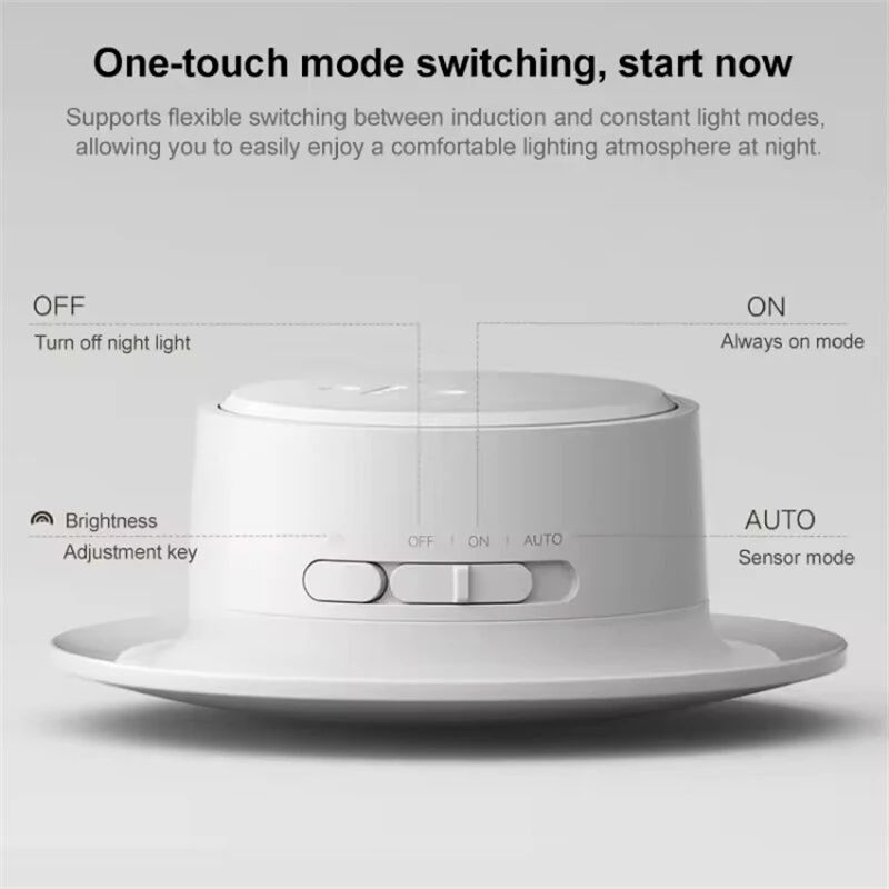 Xiaomi Mijia Night Light 3 With Motion Sensor & Light Sensor 600mah Rechargeable Adjustable Brightness Night Lamp