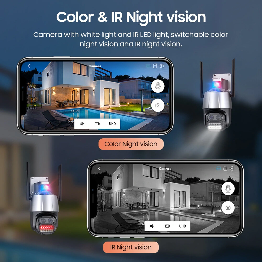 4MP+4MP Dual-lens 8MP Security IP Camera Wireless Binocular 8X Zoom Camera Auto Tracking Human Detection Colorful IR Night Vision Two-way Audio APP Remote Monitoring Security Camera