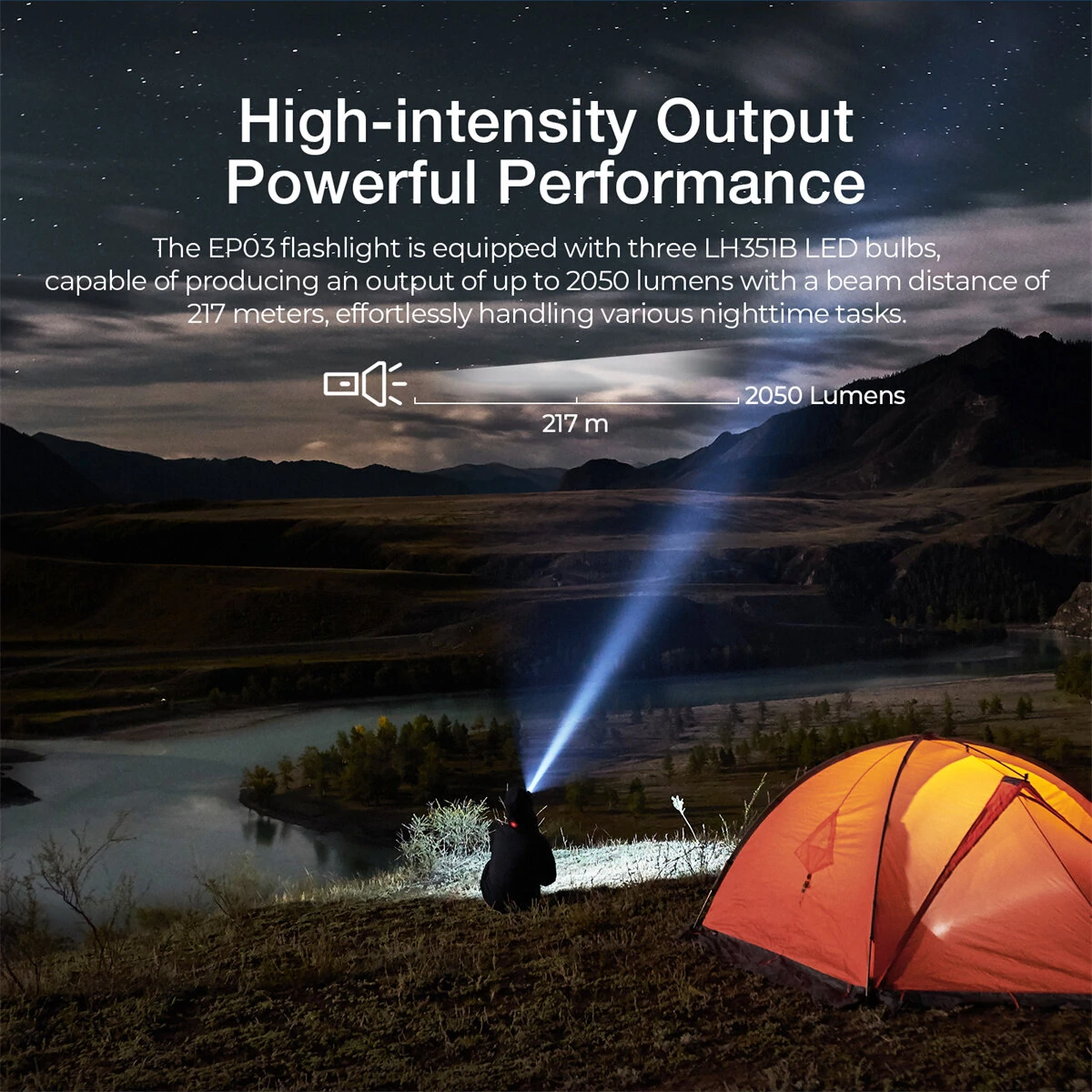 Astrolux® EP03 2050LM LH351B LED Super Bright Flashlight 8H Runtime Type-C Rechargeable with 18650 Battery IP67 Waterproof Torch Emergency Camping Lantern