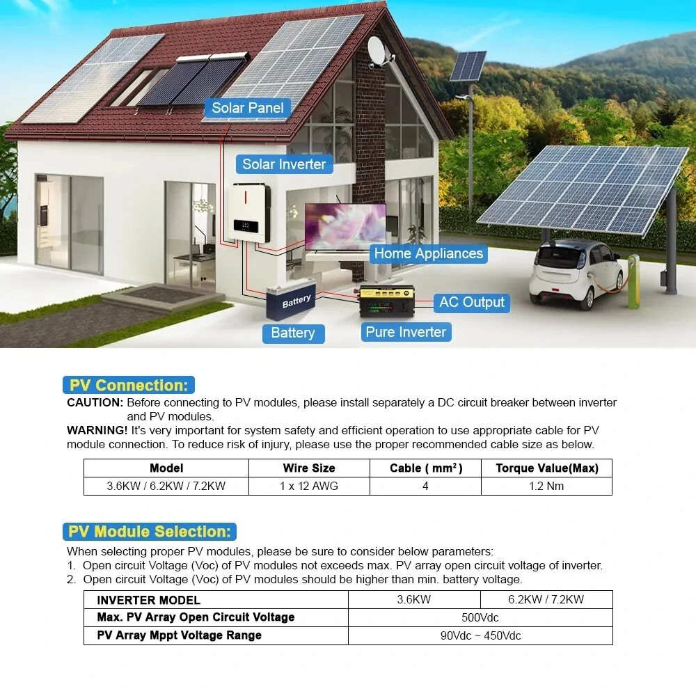 [EU Direct] DAXTROMN Power 6.2KW Solar Inverter 48VDC Mppt 6200W Pure Sine Wave Charge Controller 120A Off Grid On Grid AGH-6.2KW-PRO