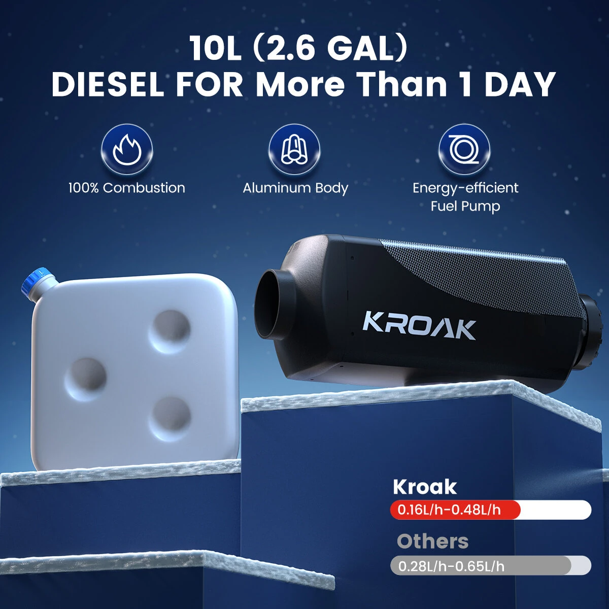 KROAK F1 5-8KW 12V 24V Split Car Parking Heater bluetooth Knob Remote Switch Smart With Muffler