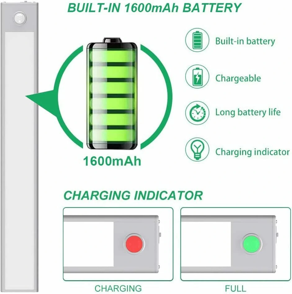 Motion Sensor Cabinet Light Rechargeable Night Light for Closets Cabinets Kitchens Cupboards