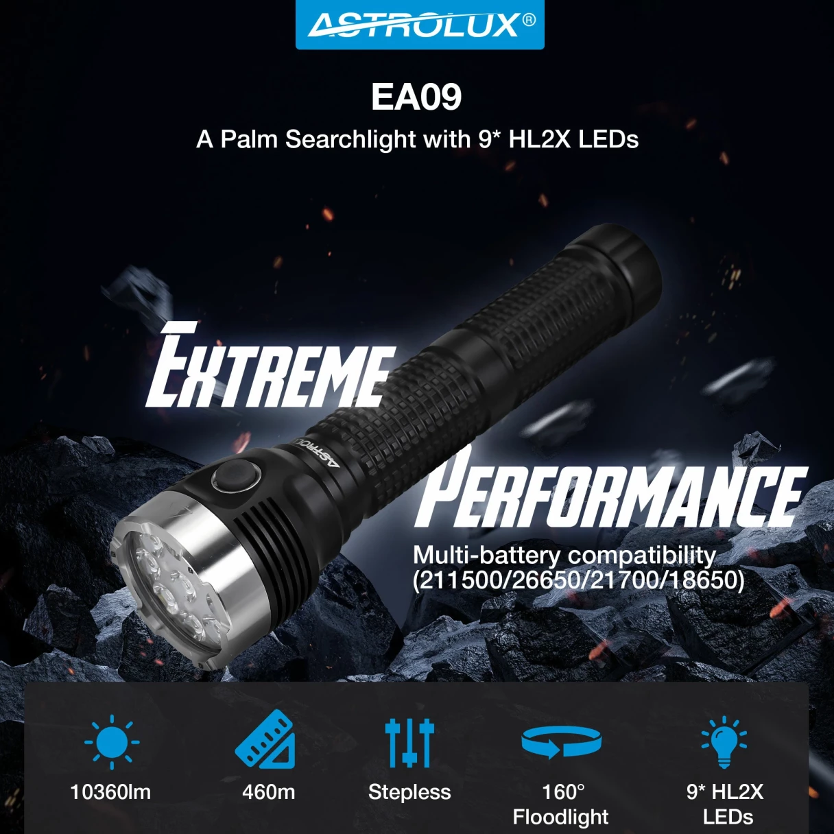 Astrolux® EA09 9* HL2X LED 10360LM 460M Long Throw Flashlight 160° Floodlight 10000mAh Type-C Two-Way Quick Charge Torch Power by 211500/ 26650/ 21700/ 18650 High Lumen Strong Light Search Stepless Lamp