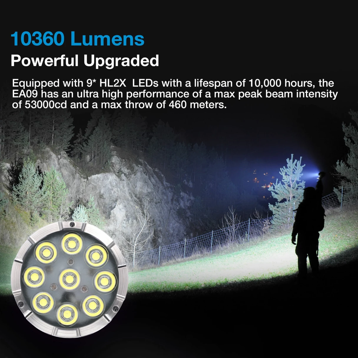 Astrolux® EA09 9* HL2X LED 10360LM 460M Long Throw Flashlight 160° Floodlight 10000mAh Type-C Two-Way Quick Charge Torch Power by 211500/ 26650/ 21700/ 18650 High Lumen Strong Light Search Stepless Lamp