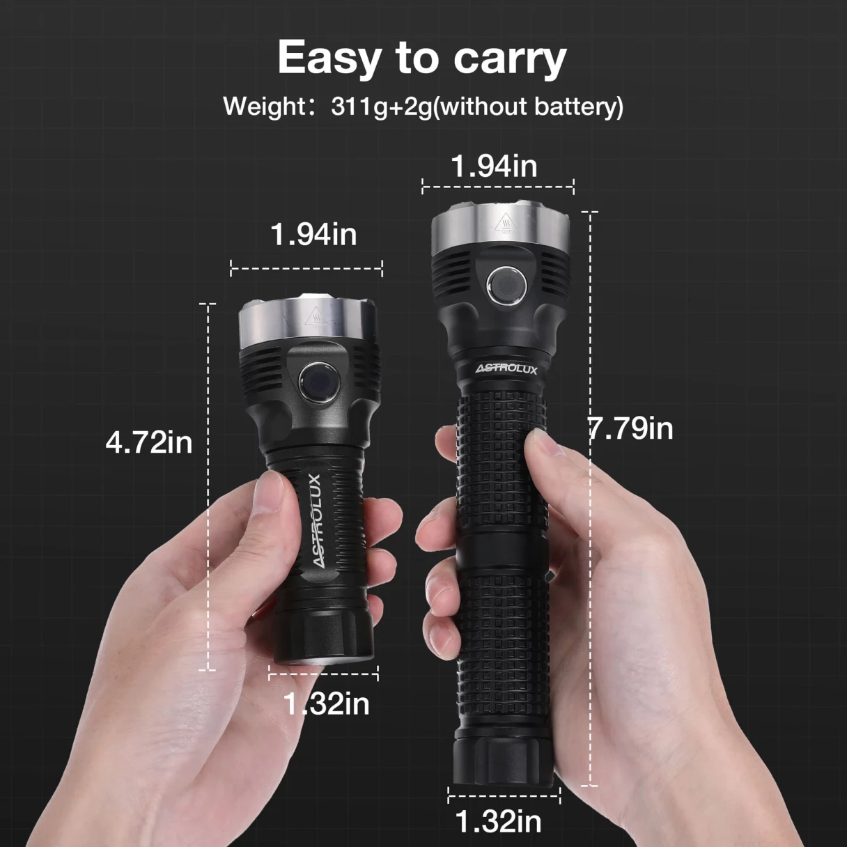 Astrolux® EA09 9* HL2X LED 10360LM 460M Long Throw Flashlight 160° Floodlight 10000mAh Type-C Two-Way Quick Charge Torch Power by 211500/ 26650/ 21700/ 18650 High Lumen Strong Light Search Stepless Lamp