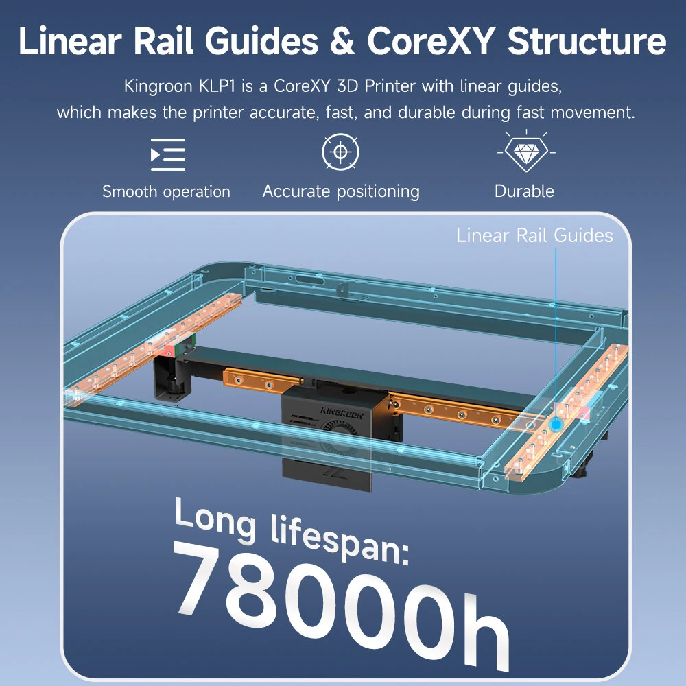 KINGROON KLP1 230 3D Printer 230*230*210mm Build Size Max 500mm/s Printing Speedy Corexy 3D Printer with Klipper Firmware