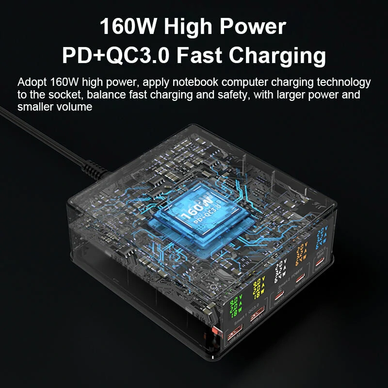 BlitzWolf® 868H 160W 5-Port USB PD Desktop Charger Dual USB-A QC3.0+Dual PD65W Type-C+65W Type-C PD3.0 with 15W 10W 7.5W 5W Wireless Fast Charger for iPhone 14 14 Pro Max for Samsung Galaxy Z Fold 4 S22 Ultra